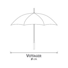 Parasol automatyczny