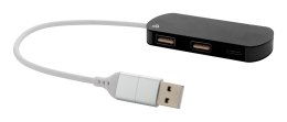 Raluhub hub USB